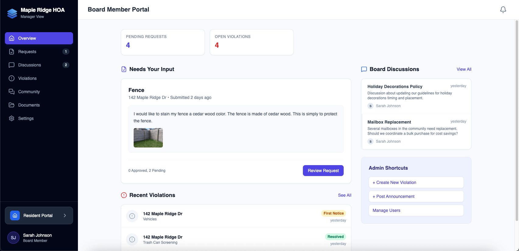 Board dashboard overview