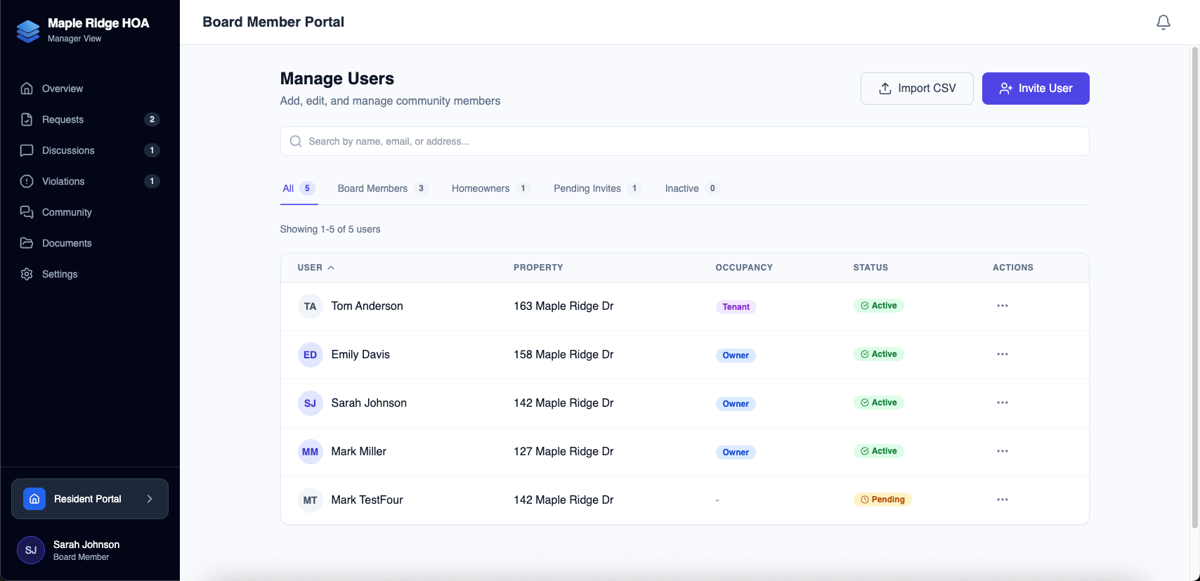 User table with invite actions